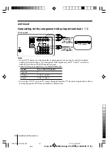 Preview for 34 page of Sony Trinitron KV-SA28 Operating Instructions Manual