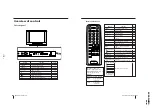 Preview for 19 page of Sony Trinitron KV-XA34M30A Service Manual