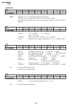 Preview for 32 page of Sony Trinitron KV-XA34M30A Service Manual