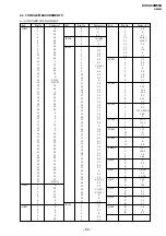 Preview for 46 page of Sony Trinitron KV-XA34M30A Service Manual