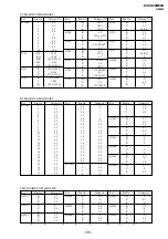 Preview for 48 page of Sony Trinitron KV-XA34M30A Service Manual