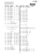 Preview for 66 page of Sony Trinitron KV-XA34M30A Service Manual