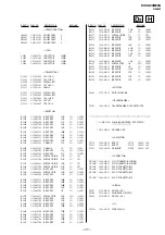 Preview for 68 page of Sony Trinitron KV-XA34M30A Service Manual