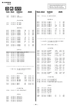 Preview for 69 page of Sony Trinitron KV-XA34M30A Service Manual