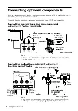 Preview for 6 page of Sony Trinitron KV-XF21M80 Operating Instructions Manual