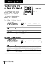 Preview for 14 page of Sony Trinitron KV-XF21M80 Operating Instructions Manual