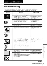 Preview for 19 page of Sony Trinitron KV-XF21M80 Operating Instructions Manual