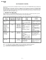 Preview for 5 page of Sony Trinitron KV-XG29M90 Service Manual