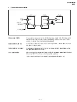 Preview for 8 page of Sony Trinitron KV-XG29M90 Service Manual