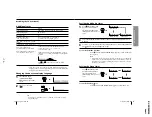 Preview for 14 page of Sony Trinitron KV-XG29M90 Service Manual