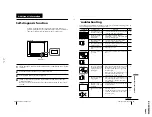 Preview for 18 page of Sony Trinitron KV-XG29M90 Service Manual