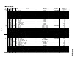 Preview for 30 page of Sony Trinitron KV-XG29M90 Service Manual