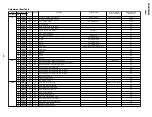 Preview for 31 page of Sony Trinitron KV-XG29M90 Service Manual