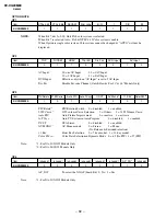 Preview for 33 page of Sony Trinitron KV-XG29M90 Service Manual