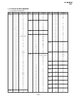 Preview for 50 page of Sony Trinitron KV-XG29M90 Service Manual