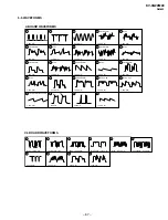 Preview for 54 page of Sony Trinitron KV-XG29M90 Service Manual