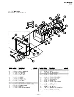 Preview for 62 page of Sony Trinitron KV-XG29M90 Service Manual