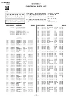 Preview for 63 page of Sony Trinitron KV-XG29M90 Service Manual