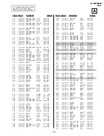 Preview for 64 page of Sony Trinitron KV-XG29M90 Service Manual