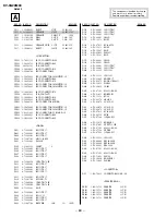 Preview for 65 page of Sony Trinitron KV-XG29M90 Service Manual