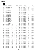 Preview for 67 page of Sony Trinitron KV-XG29M90 Service Manual