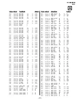 Preview for 68 page of Sony Trinitron KV-XG29M90 Service Manual