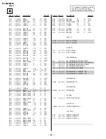 Preview for 69 page of Sony Trinitron KV-XG29M90 Service Manual