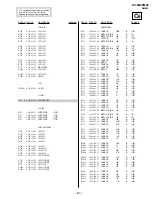 Preview for 72 page of Sony Trinitron KV-XG29M90 Service Manual