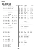 Preview for 73 page of Sony Trinitron KV-XG29M90 Service Manual