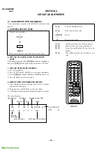 Preview for 17 page of Sony Trinitron KV-XG29N90 Service Manual