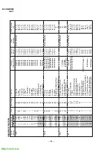 Preview for 19 page of Sony Trinitron KV-XG29N90 Service Manual