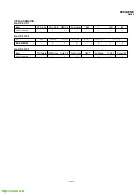 Preview for 22 page of Sony Trinitron KV-XG29N90 Service Manual