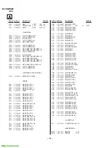 Preview for 43 page of Sony Trinitron KV-XG29N90 Service Manual