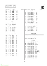 Preview for 44 page of Sony Trinitron KV-XG29N90 Service Manual