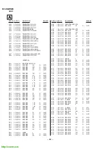 Preview for 45 page of Sony Trinitron KV-XG29N90 Service Manual