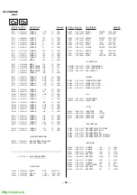 Preview for 51 page of Sony Trinitron KV-XG29N90 Service Manual