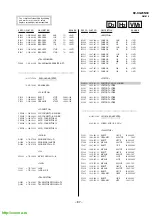 Preview for 52 page of Sony Trinitron KV-XG29N90 Service Manual