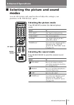 Preview for 11 page of Sony TRINITRON KV-XJ29M80 Operating Instructions Manual