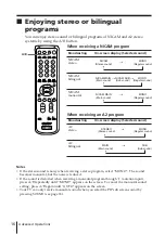 Preview for 16 page of Sony TRINITRON KV-XJ29M80 Operating Instructions Manual