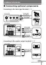 Preview for 31 page of Sony TRINITRON KV-XJ29M80 Operating Instructions Manual