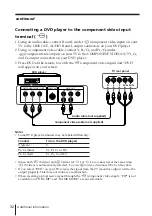 Preview for 32 page of Sony TRINITRON KV-XJ29M80 Operating Instructions Manual