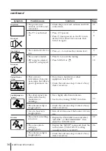 Preview for 34 page of Sony TRINITRON KV-XJ29M80 Operating Instructions Manual