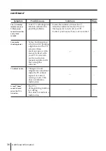 Preview for 36 page of Sony TRINITRON KV-XJ29M80 Operating Instructions Manual