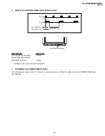 Preview for 5 page of Sony TRINITRON KV-XS29N90 Service Manual