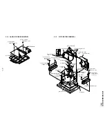 Preview for 11 page of Sony TRINITRON KV-XS29N90 Service Manual