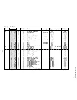 Preview for 21 page of Sony TRINITRON KV-XS29N90 Service Manual