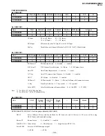 Preview for 23 page of Sony TRINITRON KV-XS29N90 Service Manual