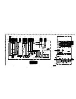 Preview for 39 page of Sony TRINITRON KV-XS29N90 Service Manual