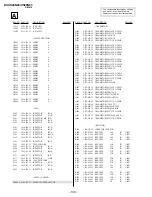 Preview for 52 page of Sony TRINITRON KV-XS29N90 Service Manual