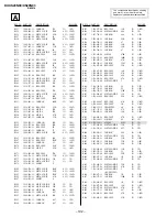 Preview for 54 page of Sony TRINITRON KV-XS29N90 Service Manual